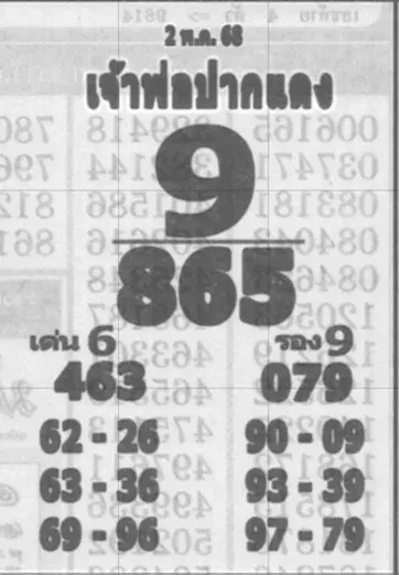 แจกเลขเด็ดเจ้าพ่อปากแดง งวด 2 พฤษภาคม 68 ใครรออยู่ ห้ามพลาด