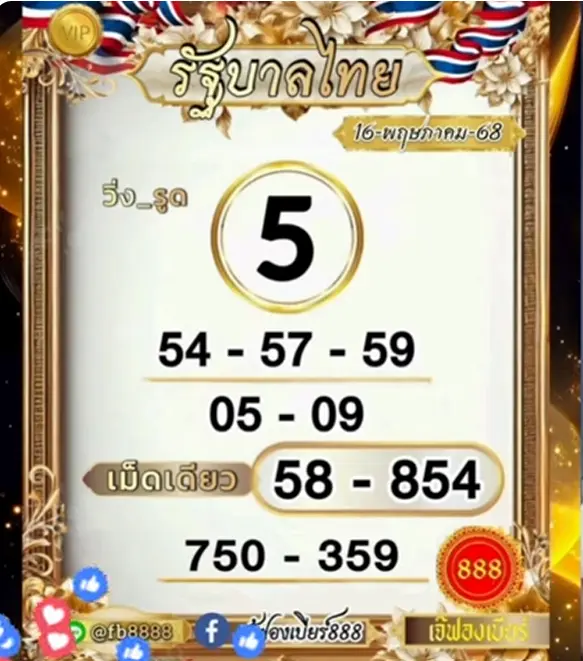 เปิดเลขเด็ดเซียนหวยงวด 16/5/68 แม่น้ำหนึ่ง เจ๊ฟองเบียร์ เจ๊นุก ชนเลขไหน ดุ่ย มนต์สิทธิ์ อ.ไม้เอก ว่าไง จับตาเลขเด็ดคนดัง