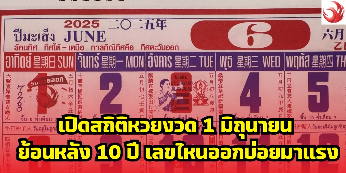 เปิดสถิติหวยงวด 1 มิถุนายน ย้อนหลัง 10 ปี เลขไหนออกบ่อยมาแรง