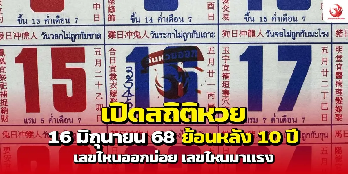 เปิดสถิติหวย 16 มิถุนายน ย้อนหลัง 10 ปี เลขไหนออกบ่อยมาแรง