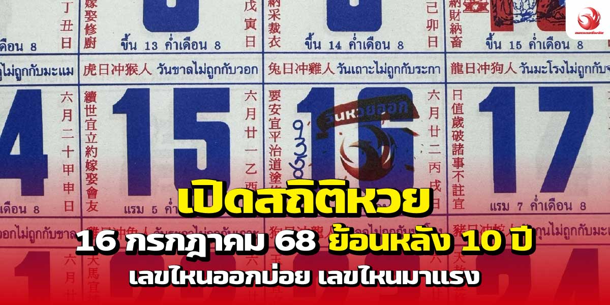 เปิดสถิติหวย 16 กรกฎาคม ย้อนหลัง 10 ปี เลขไหนออกบ่อยมาแรง
