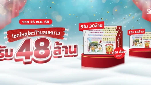 ผู้โชคดีถูกรางวัลที่ 1 งวดนี้รับทรัพย์รวม 48 ล้านบาทรับลมหนาว